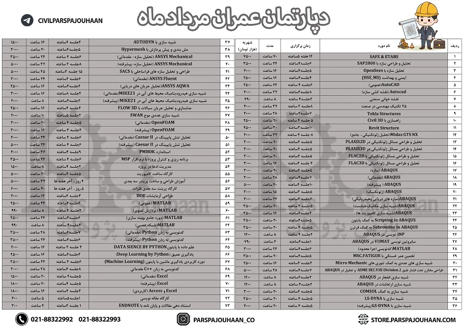 مهندسی عمران مرداد